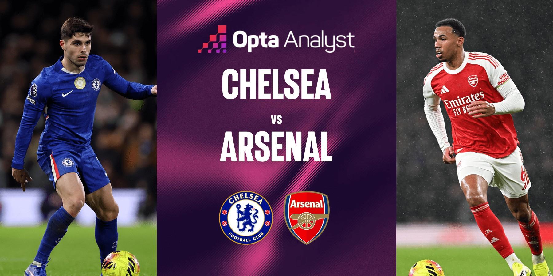 云开体育-3平5负，切尔西连续8次未能战胜阿森纳