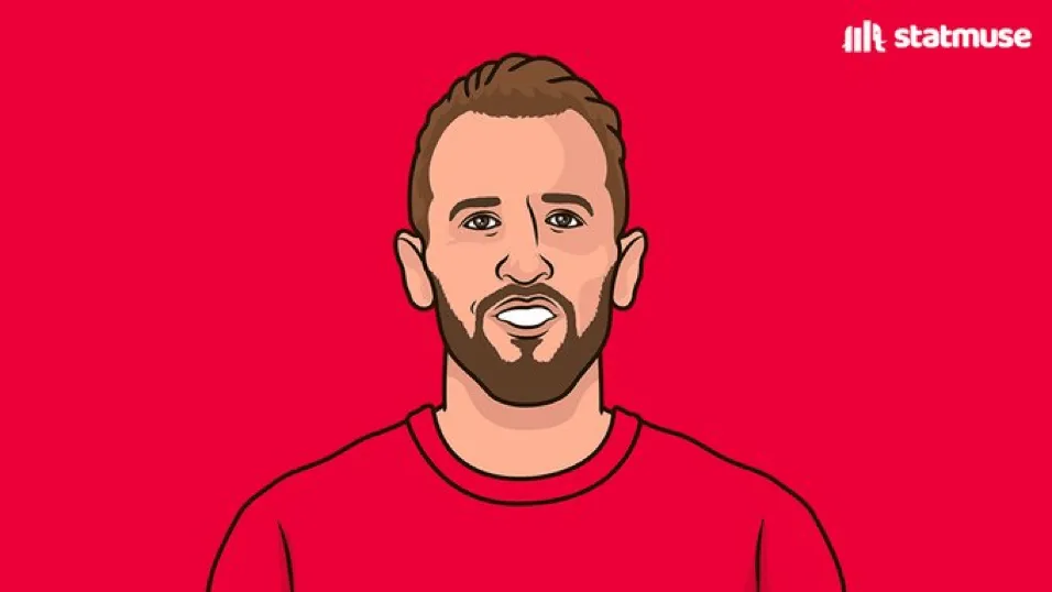 云开体育-凯恩本赛季29场打进34球,拜仁欧冠生涯32场参与32球